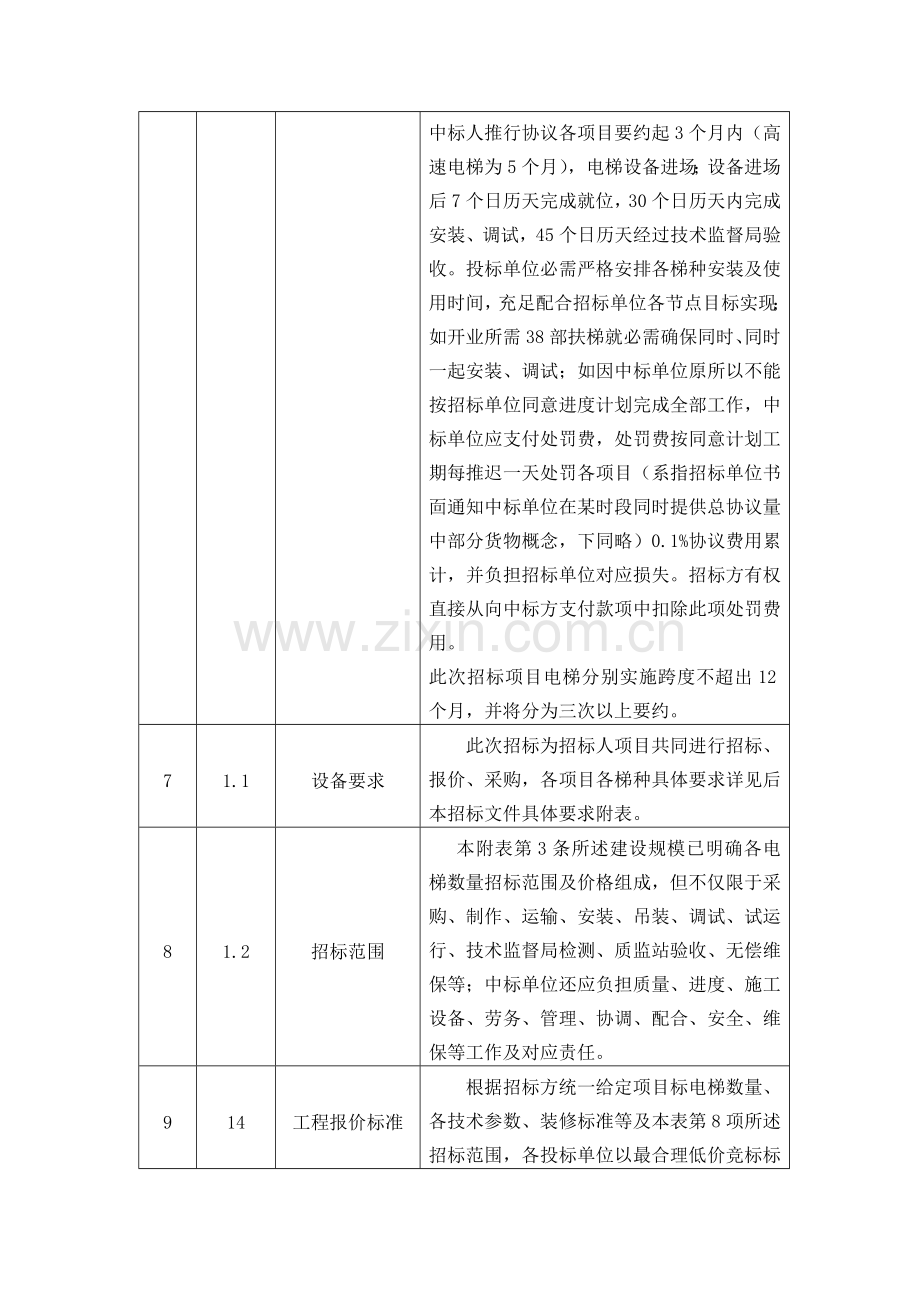 电梯设备采购与安装工程招标文件模板.doc_第3页