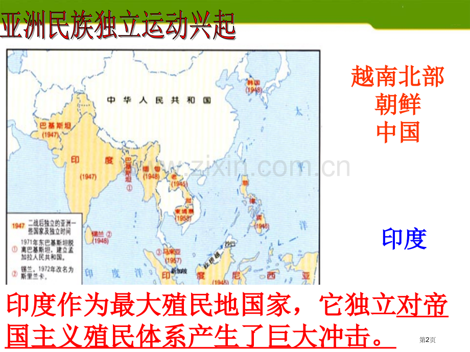 殖民体系的瓦解冷战时期的世界省公开课一等奖新名师比赛一等奖课件.pptx_第2页