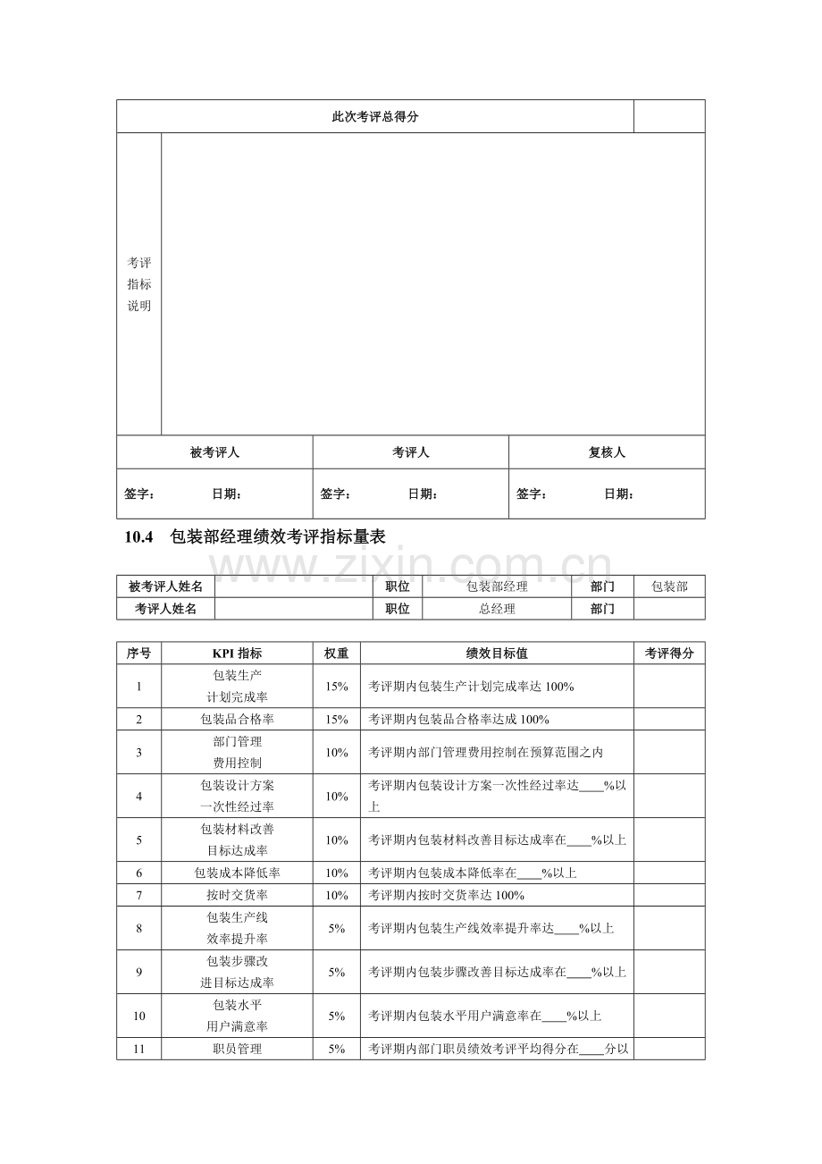 设计包装人员的绩效考核模板.doc_第3页