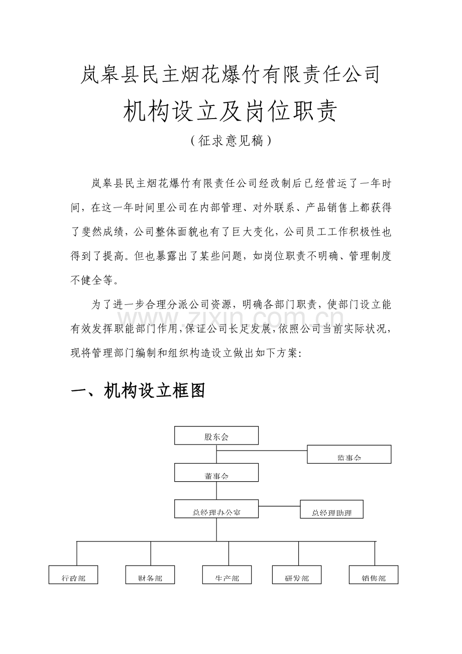 机构岗位设置及岗位职能职责.doc_第3页