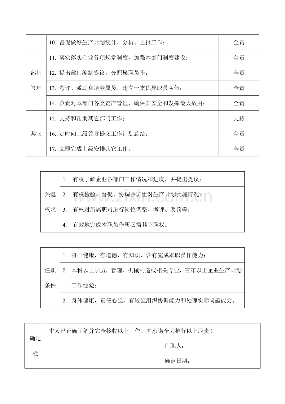 计划科科长职位说明书样本.doc_第2页