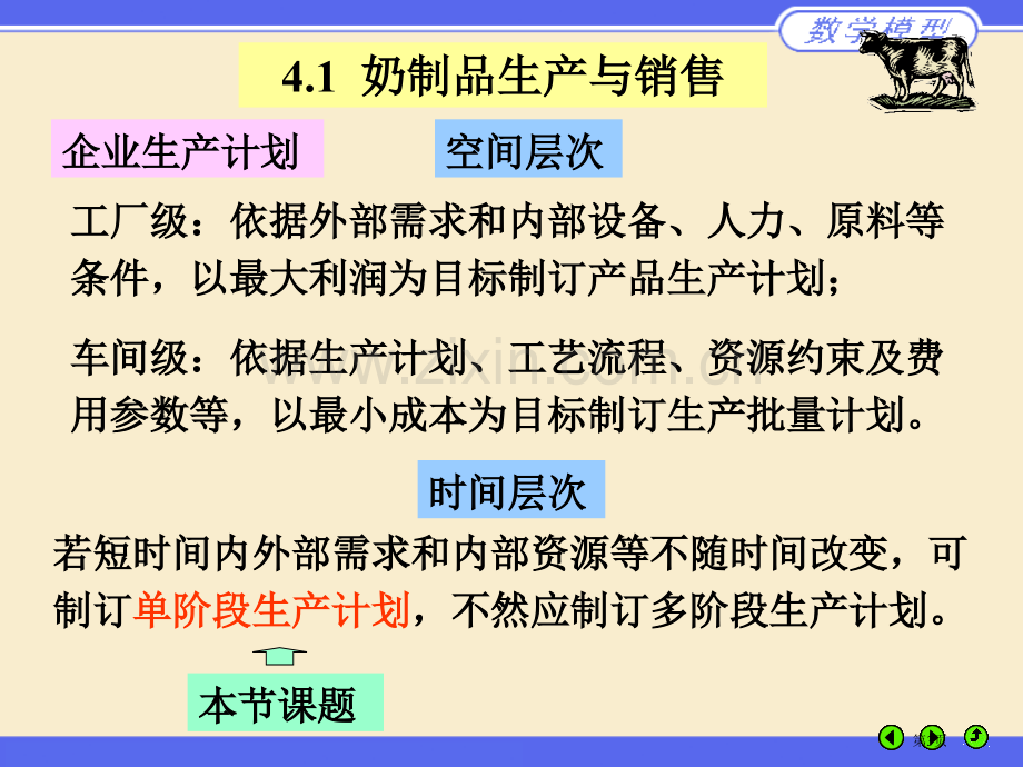 数学规划省公共课一等奖全国赛课获奖课件.pptx_第3页