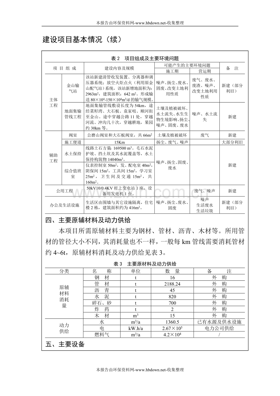 天然气管道申请建设环境影响评估报告.doc_第3页