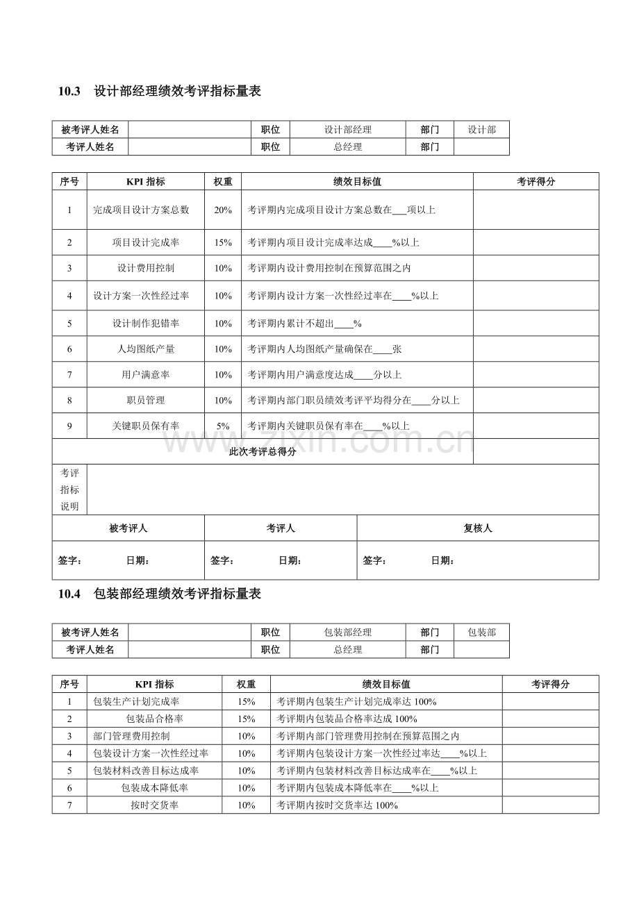 设计包装人员绩效考核模板.doc_第2页