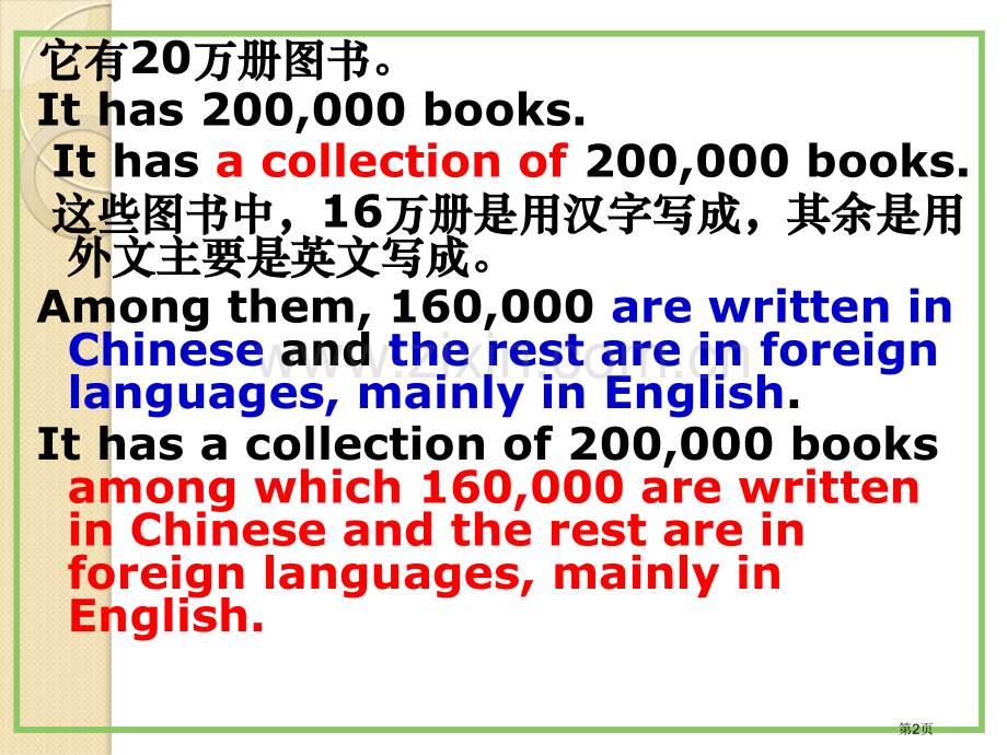 英语作文素材图书馆省公共课一等奖全国赛课获奖课件.pptx_第2页