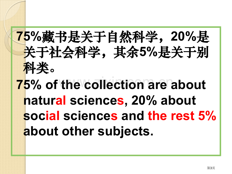 英语作文素材图书馆省公共课一等奖全国赛课获奖课件.pptx_第3页