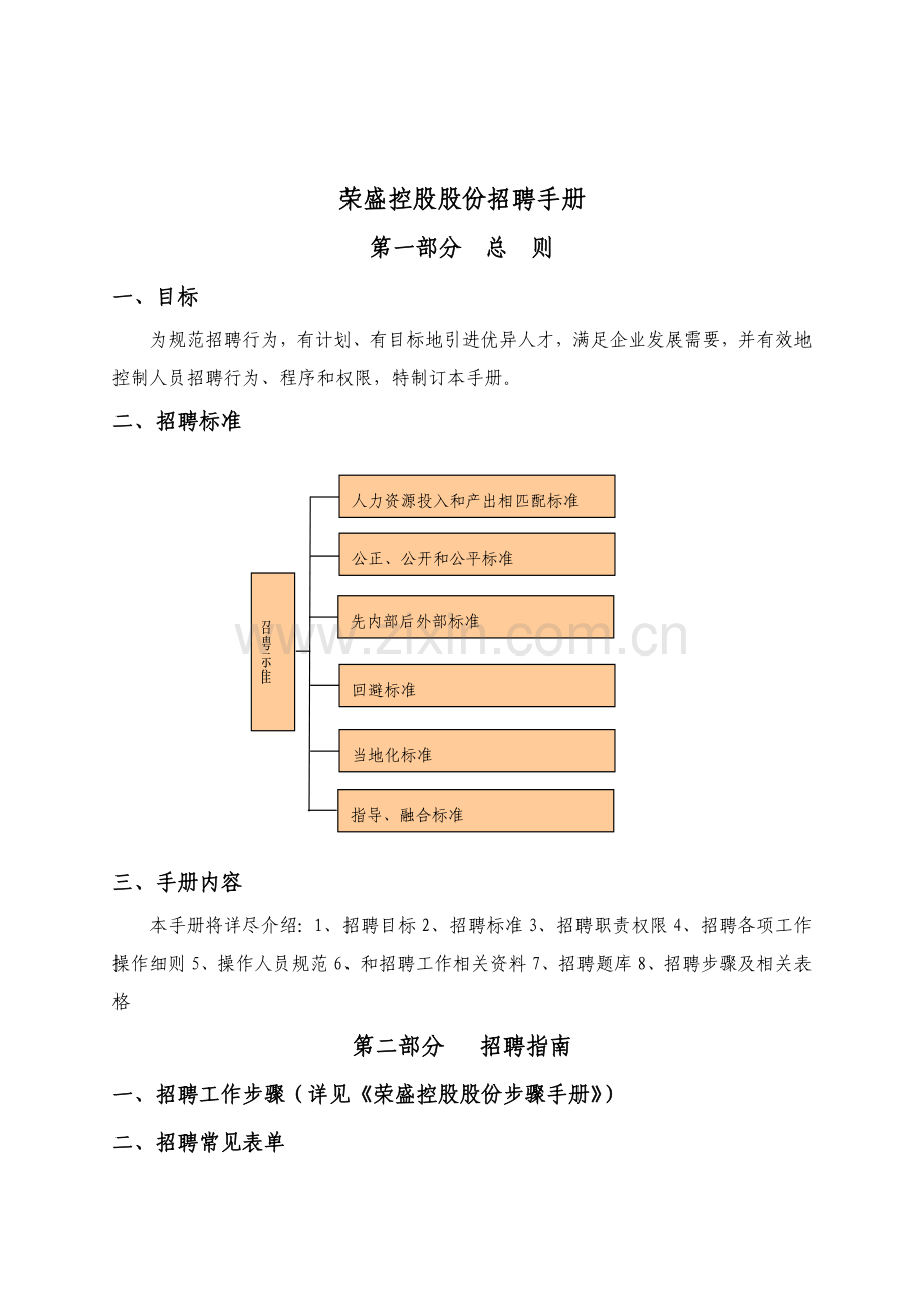 股份有限公司员工招聘手册模板.doc_第3页