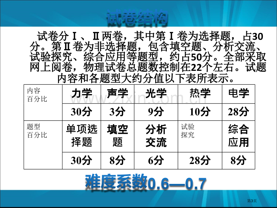 河津物理研讨会省公共课一等奖全国赛课获奖课件.pptx_第3页