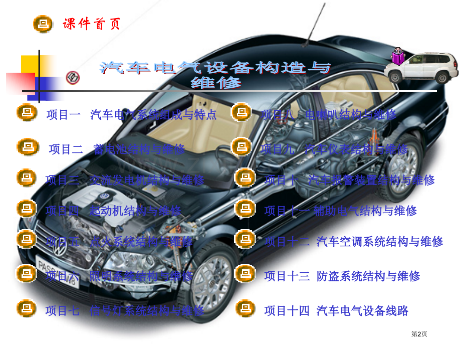 汽车电气设备构造和维修教学省公共课一等奖全国赛课获奖课件.pptx_第2页