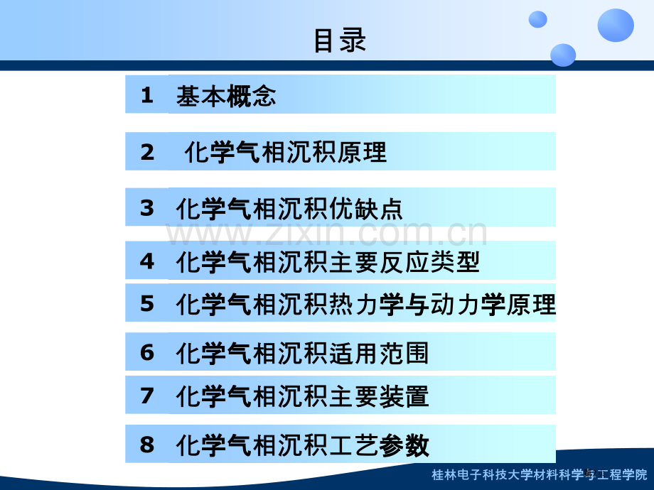 第章薄膜的化学气相沉积省公共课一等奖全国赛课获奖课件.pptx_第2页