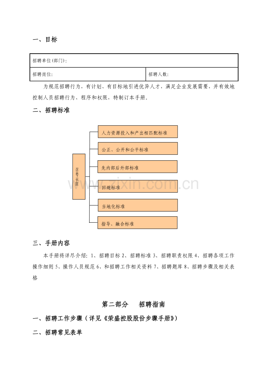 股份公司招聘手册模板.doc_第3页