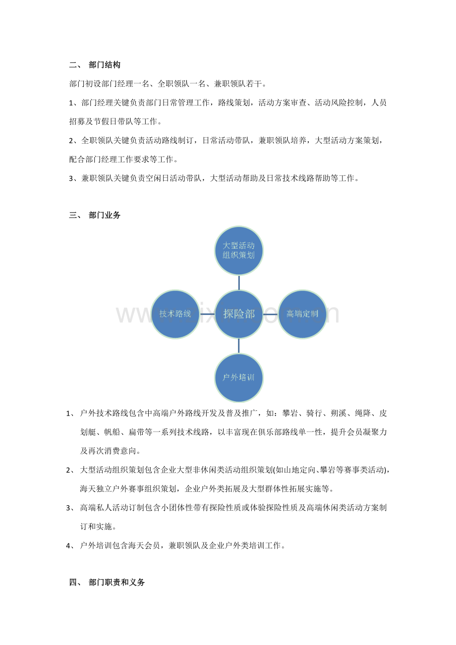 户外俱乐部管理标准章程.docx_第3页