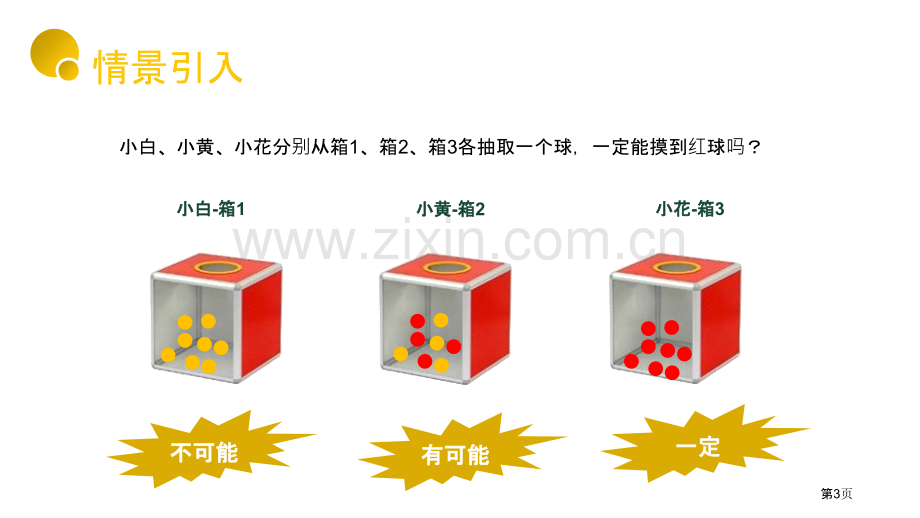 随机事件课件说课稿省公开课一等奖新名师比赛一等奖课件.pptx_第3页