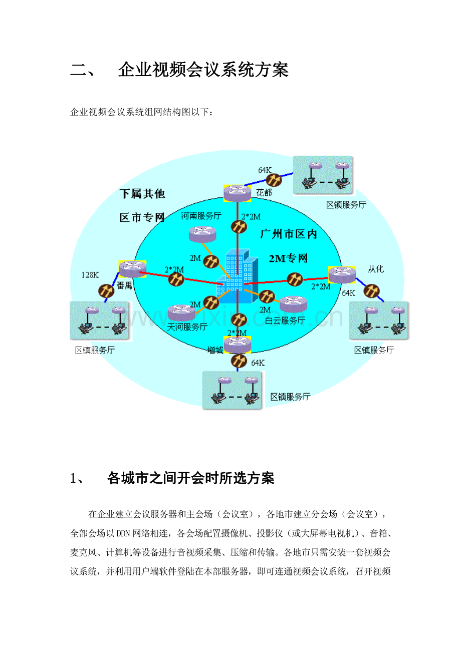 新版广州公司软件式视频会议设计方案模板.doc_第3页