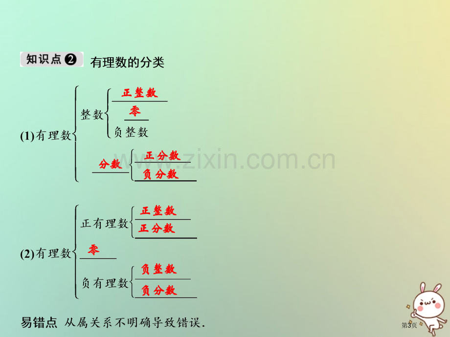 七年级数学上册第1章有理数1.2有理数1.2.1有理数市公开课一等奖百校联赛特等奖大赛微课金奖PPT.pptx_第3页