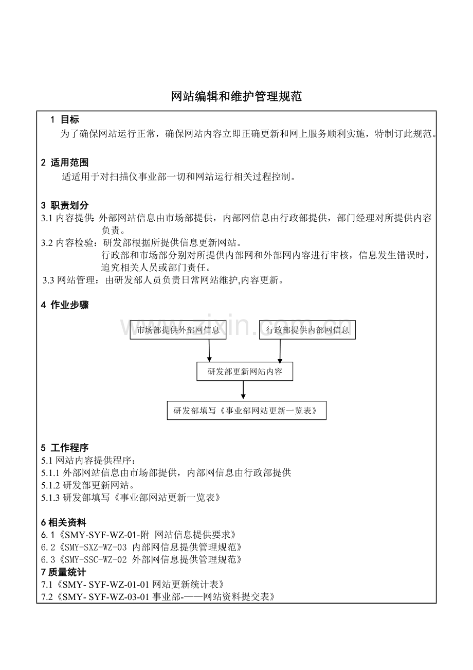 网站编辑与维护管理制度样本.doc_第1页