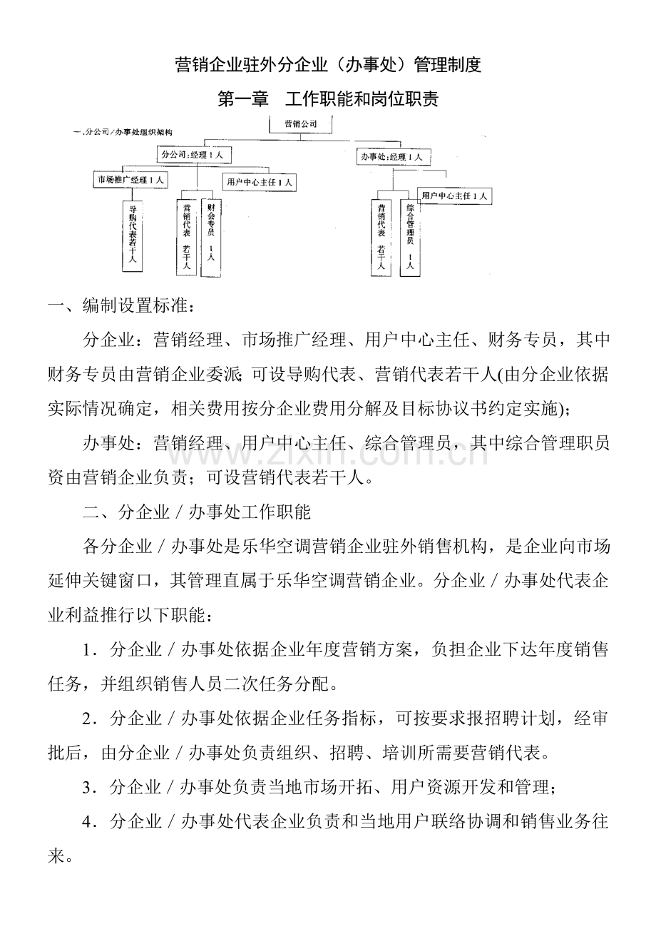 营销公司工作职能与岗位职责样本.doc_第1页