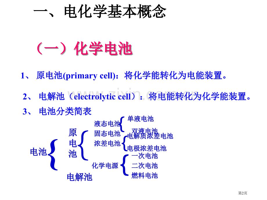 电化学工作站的原理和应用省公共课一等奖全国赛课获奖课件.pptx_第2页