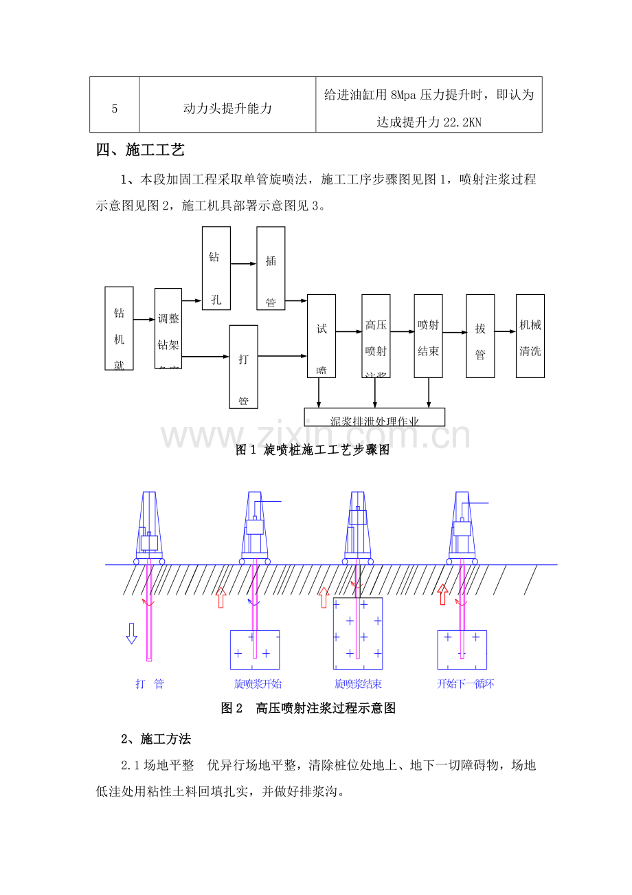 游泳池基底加固综合项目施工专项方案.docx_第3页