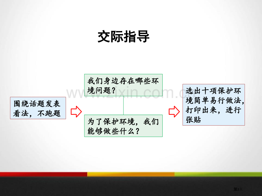 语文园地一四年级上册省公开课一等奖新名师比赛一等奖课件.pptx_第3页