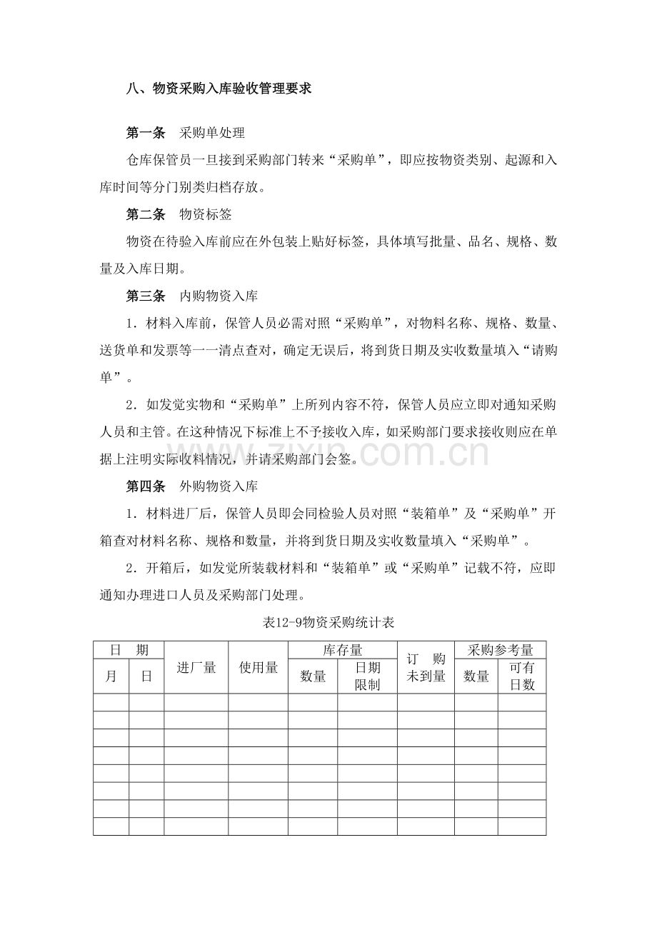 物资采购入库验收管理规定样本.doc_第1页