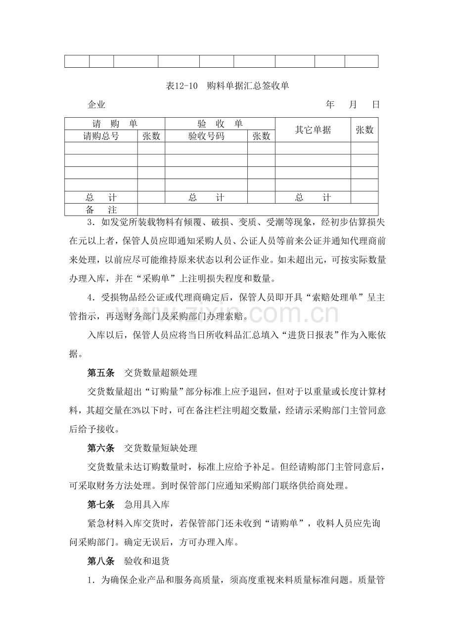 物资采购入库验收管理规定样本.doc_第2页