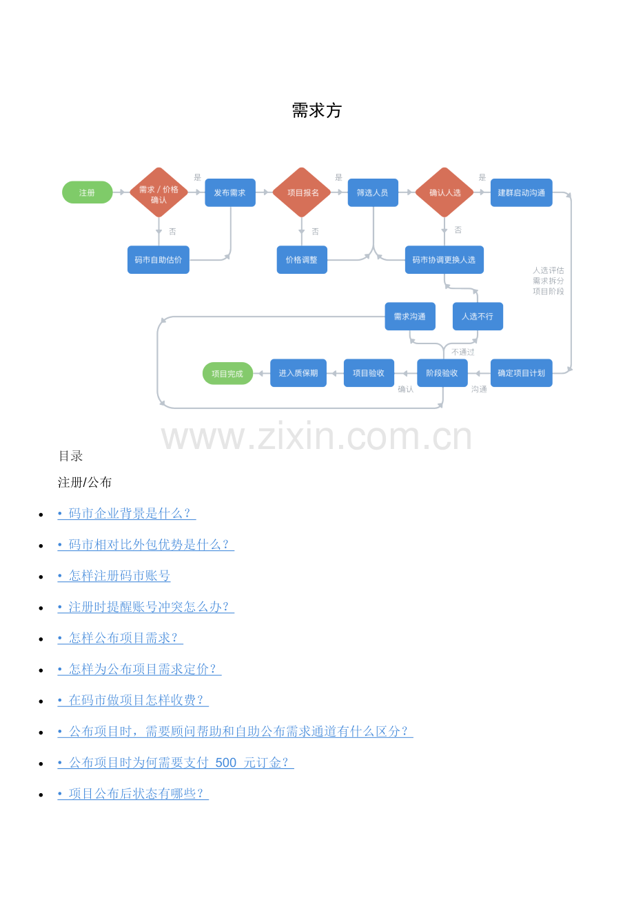 码市开发流程概述模板.docx_第1页