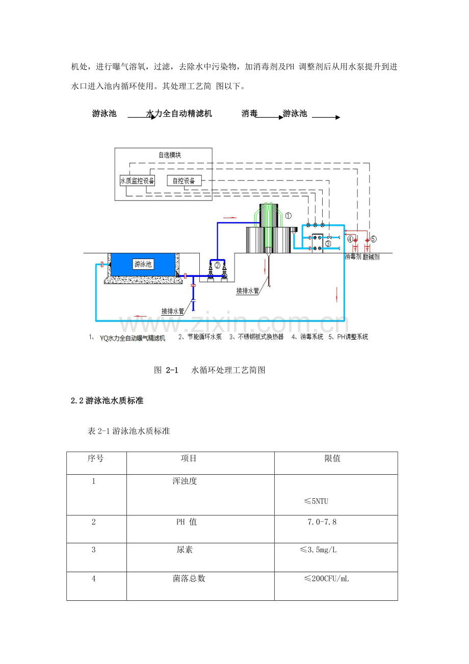 水上乐园造浪池儿童戏水池循环水处理专业系统设计专项方案.docx_第2页