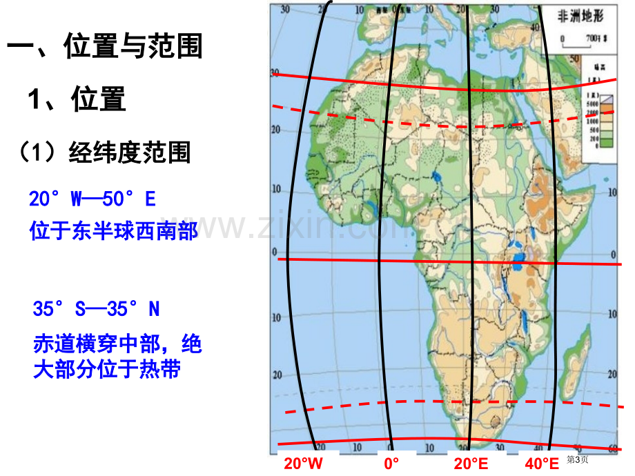 高中区域地理非洲和埃和省公共课一等奖全国赛课获奖课件.pptx_第3页