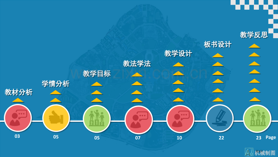 投影法和视图说课稿省公共课一等奖全国赛课获奖课件.pptx_第3页