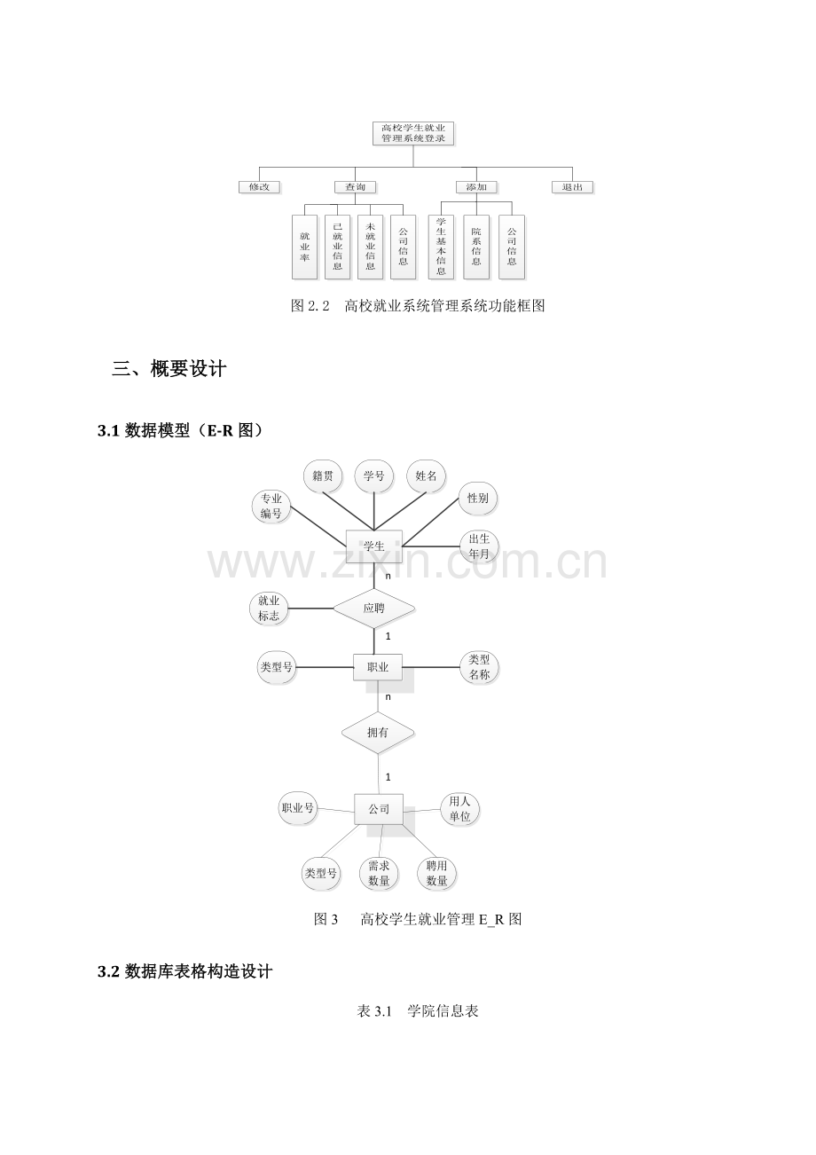 高校学生就业标准管理系统.doc_第3页