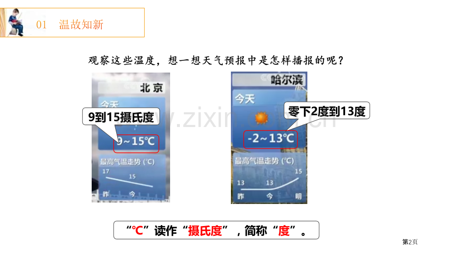 负数的认识课件省公开课一等奖新名师比赛一等奖课件.pptx_第2页