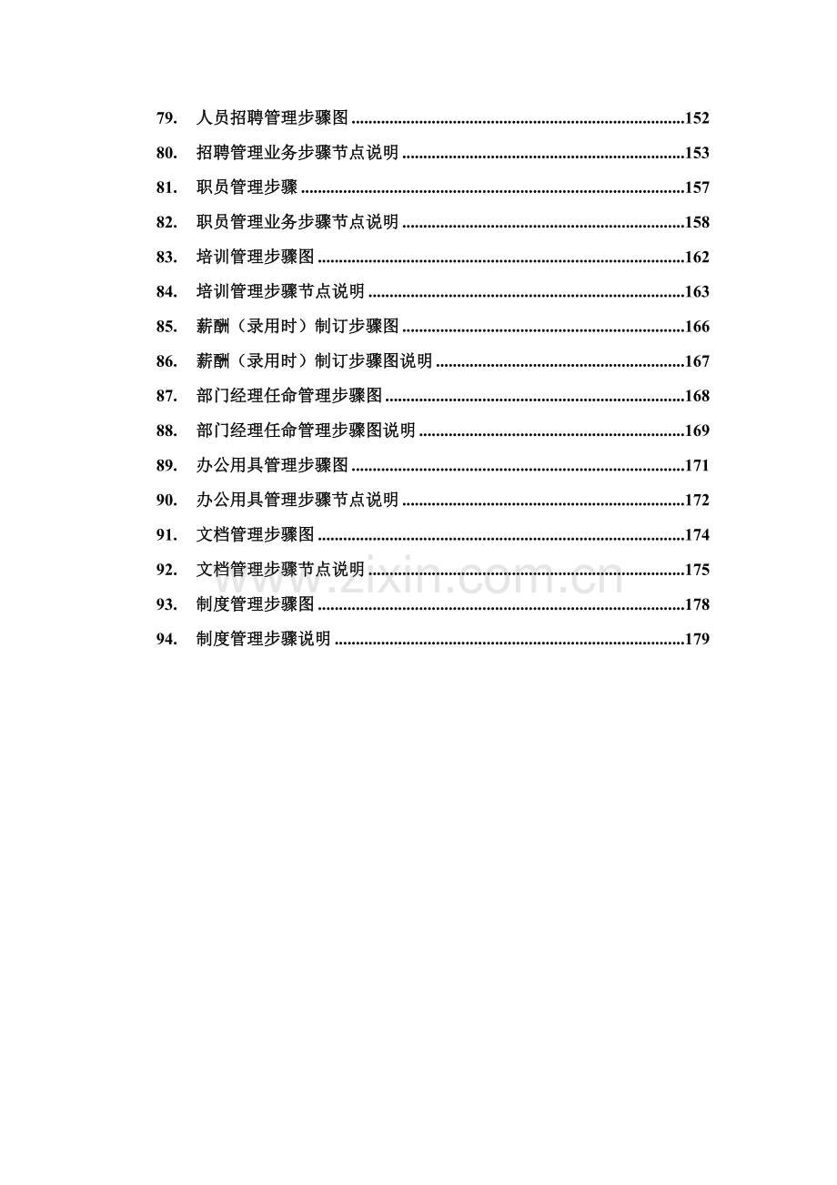 企业人事行政流程图模板.doc_第1页