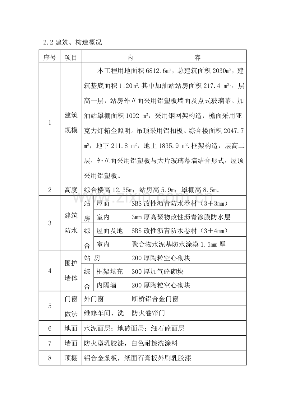 加油站钢筋关键工程综合施工专题方案hw.docx_第3页