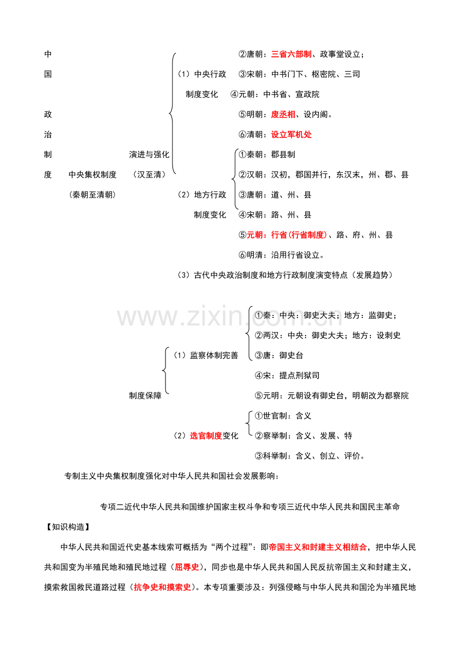 高一历史必修一知识框架标准体系.doc_第2页