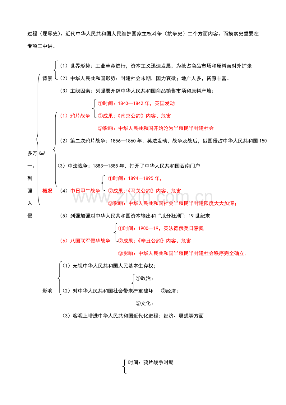 高一历史必修一知识框架标准体系.doc_第3页