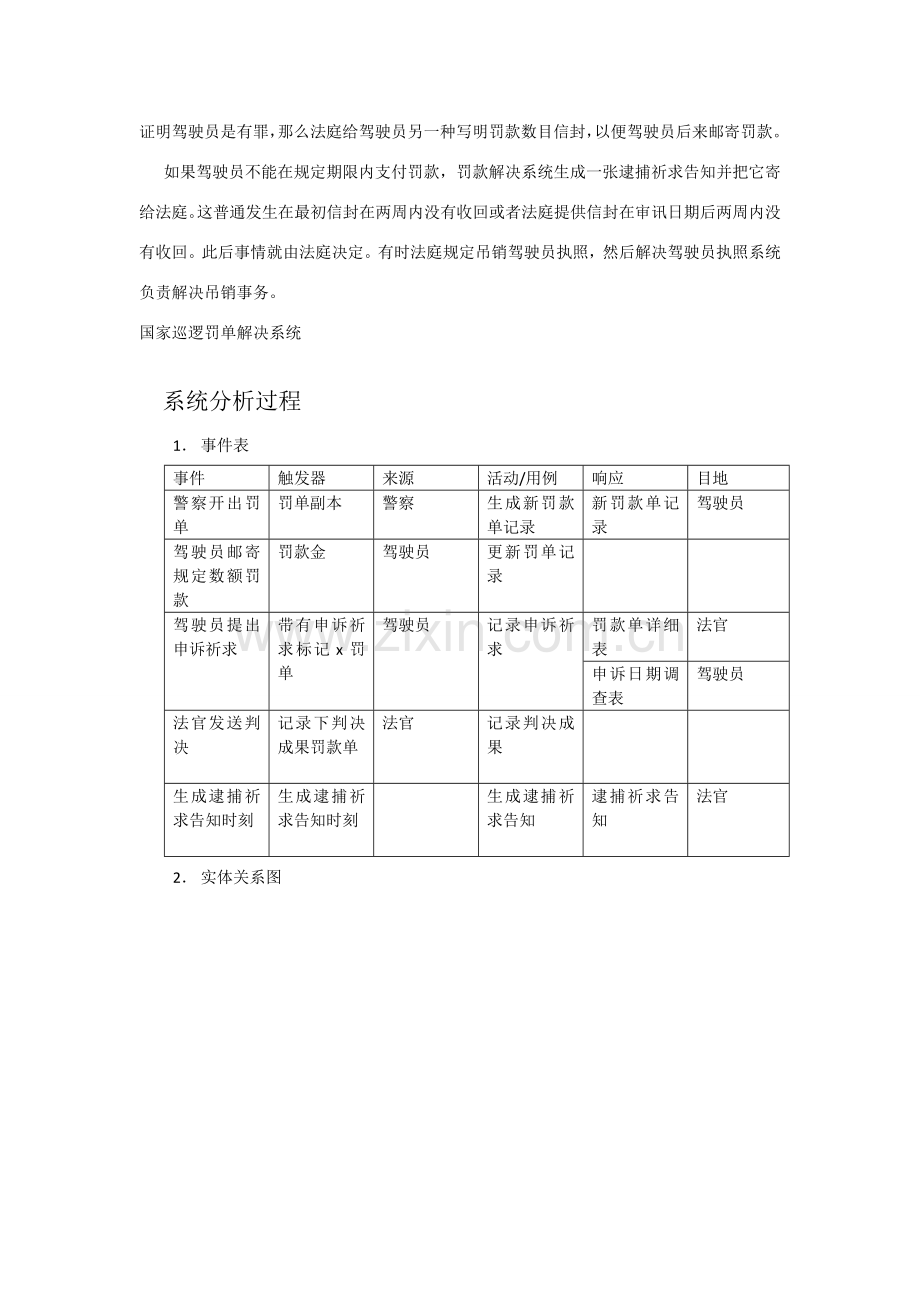 罚单系统信息专业系统设计.doc_第2页