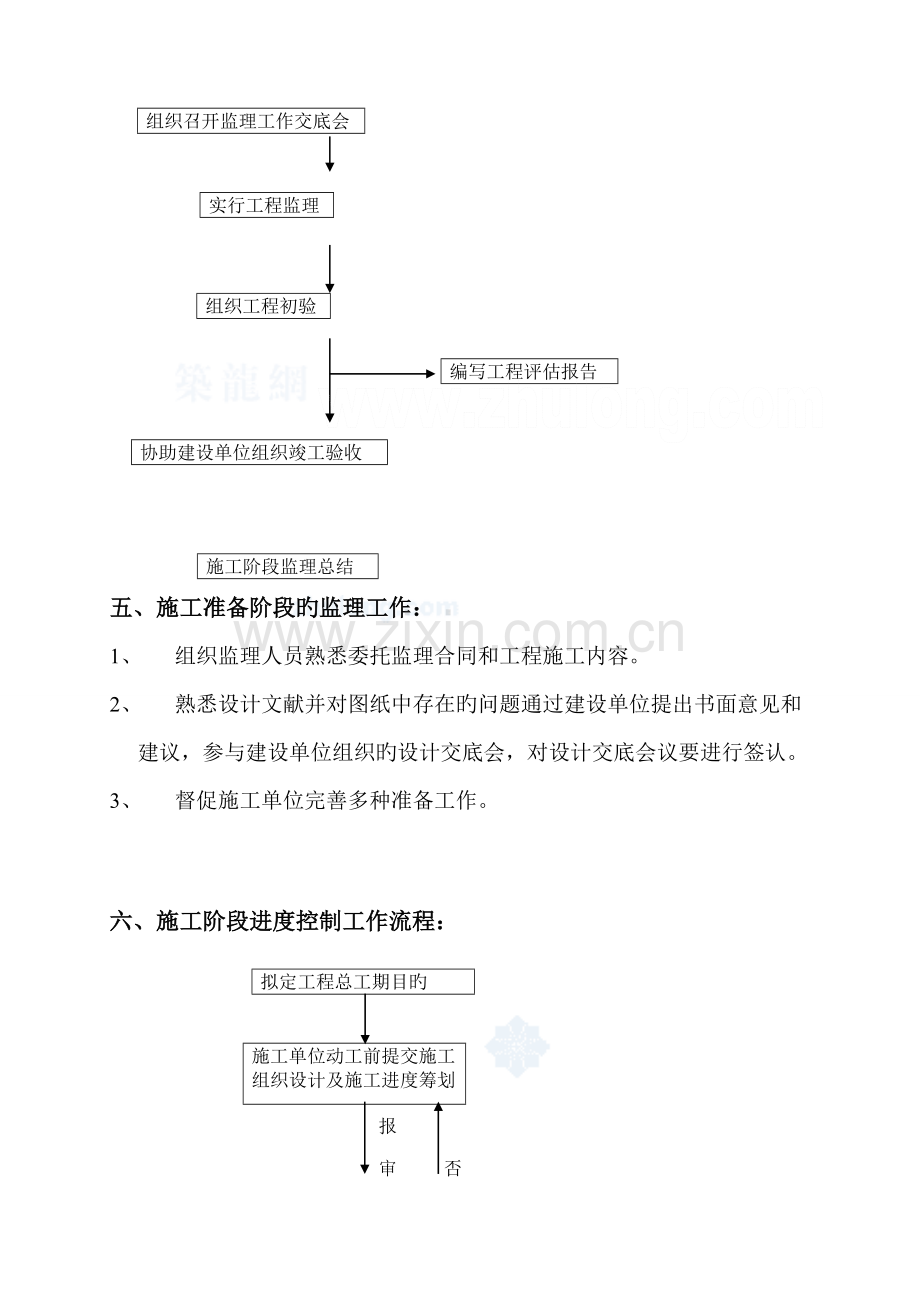 多层及高层住宅关键工程监理实施标准细则土建类.docx_第3页