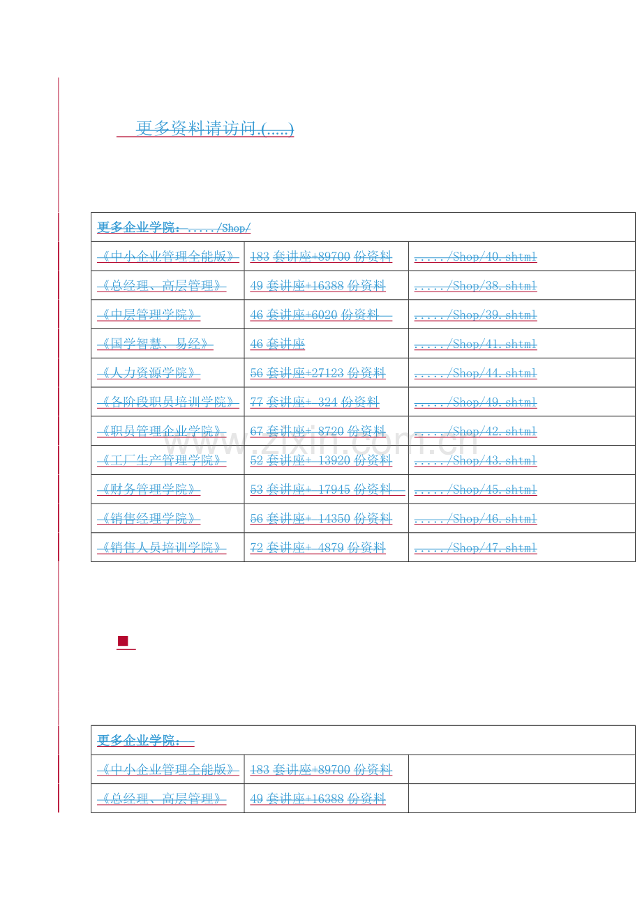 网络盘客户端用户操作完全手册模板.doc_第1页