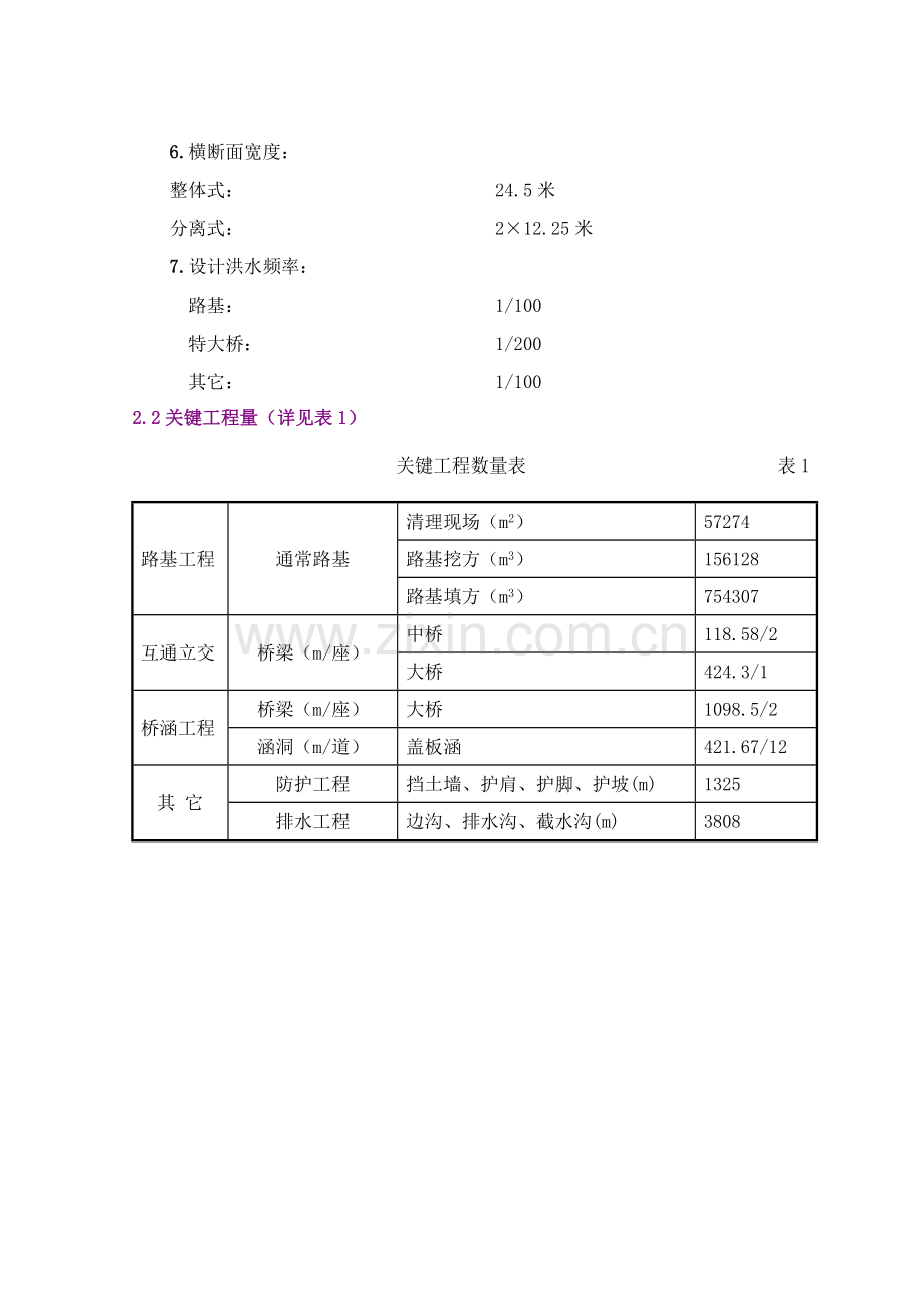 西部通道工程施工组织设计建议书模板.doc_第2页