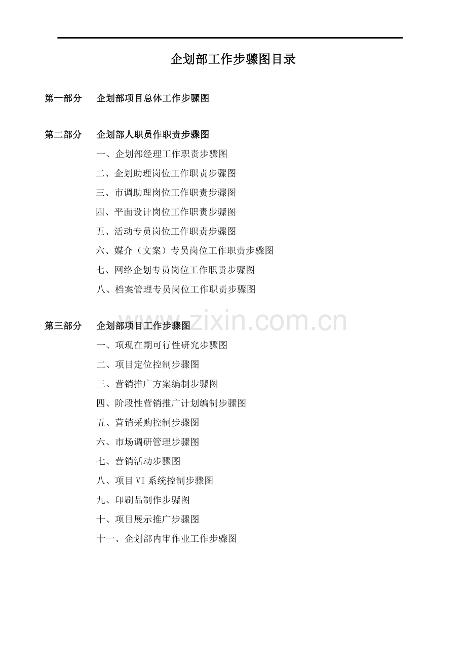 专项企划部工作作业流程图.doc_第2页