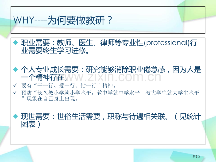 高职院校教师如何做课题研究省公共课一等奖全国赛课获奖课件.pptx_第3页