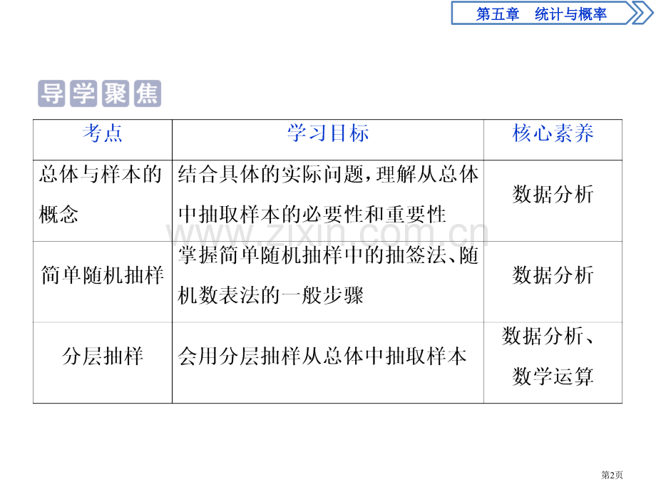 统计统计与概率课件数据的收集省公开课一等奖新名师比赛一等奖课件.pptx_第2页