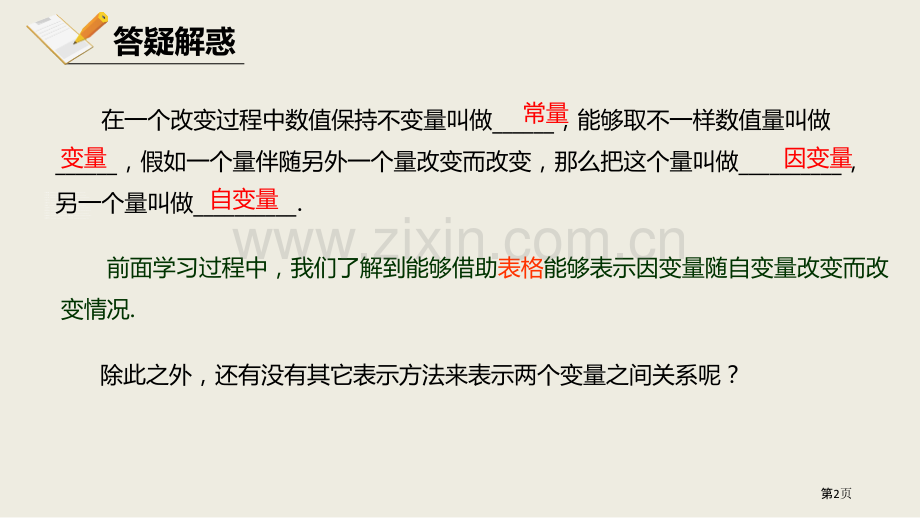 用关系式表示的变量关系变量之间的关系省公开课一等奖新名师比赛一等奖课件.pptx_第2页