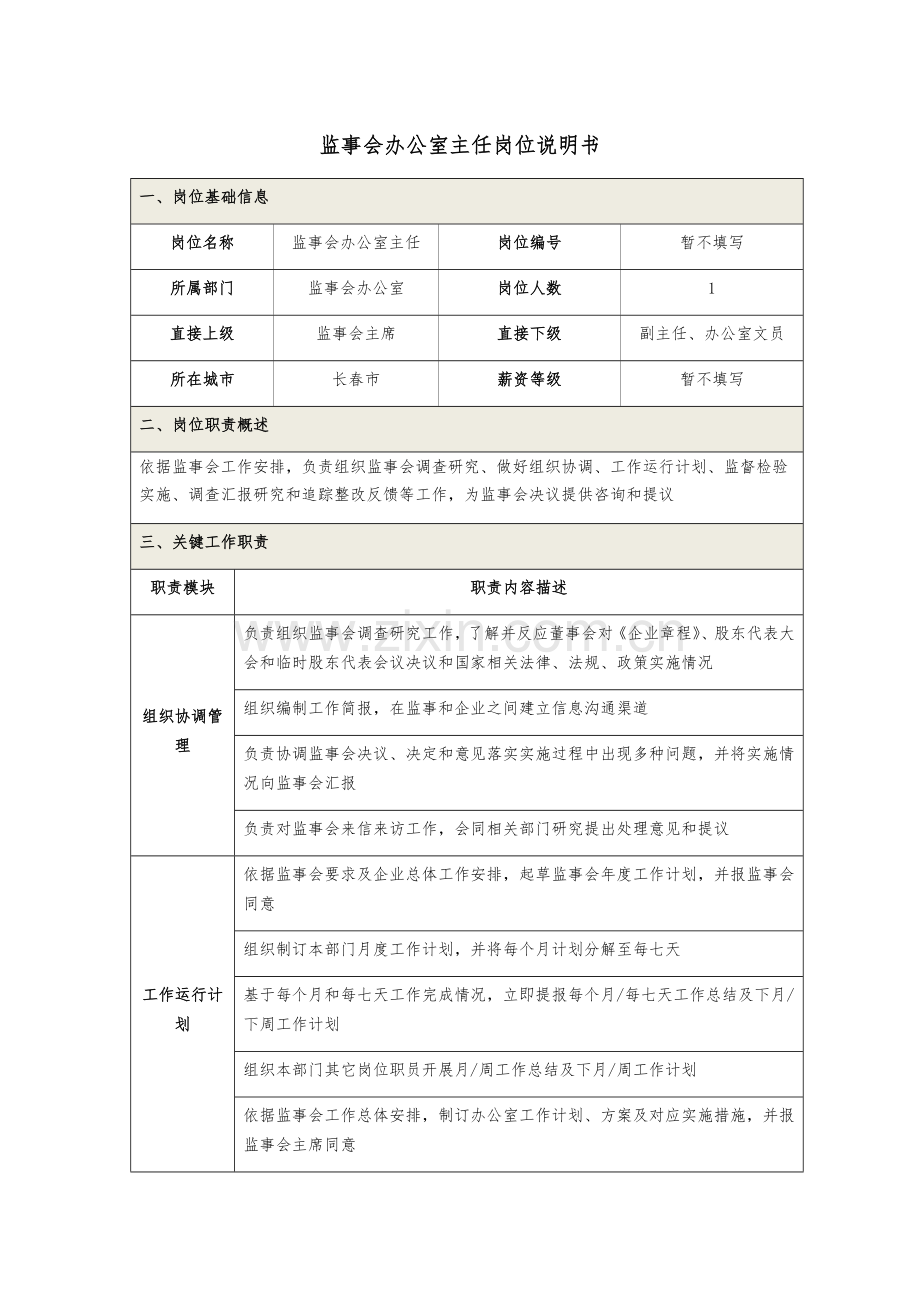 监事会办公室岗位基础职责.docx_第1页