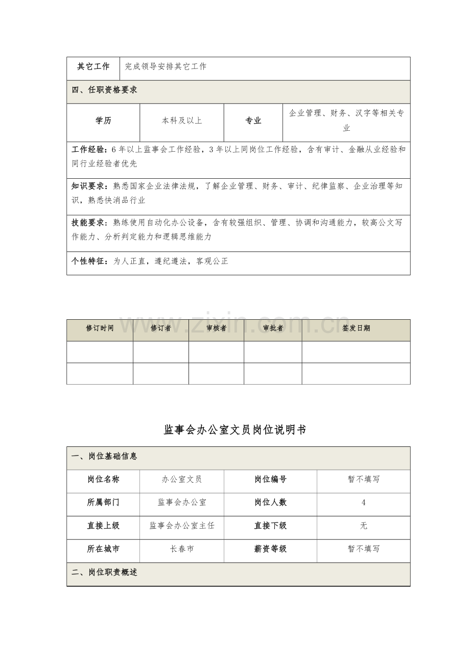 监事会办公室岗位基础职责.docx_第3页