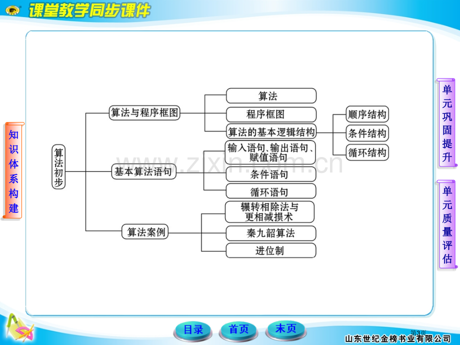 数学必修世纪金榜参考答案市公开课一等奖百校联赛特等奖课件.pptx_第3页