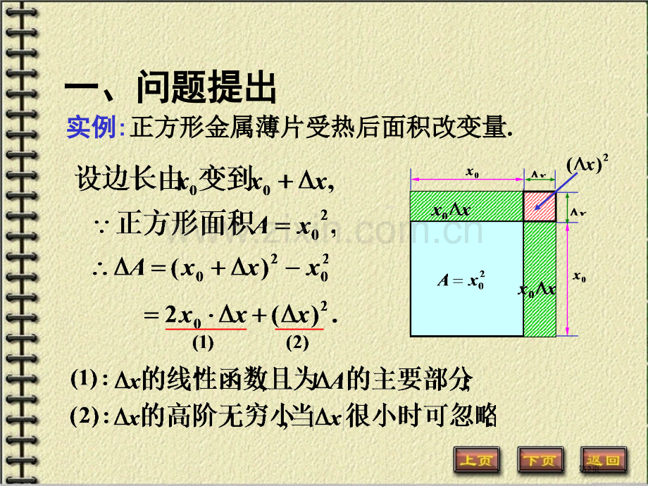 数学分析导数和微分省公共课一等奖全国赛课获奖课件.pptx_第2页