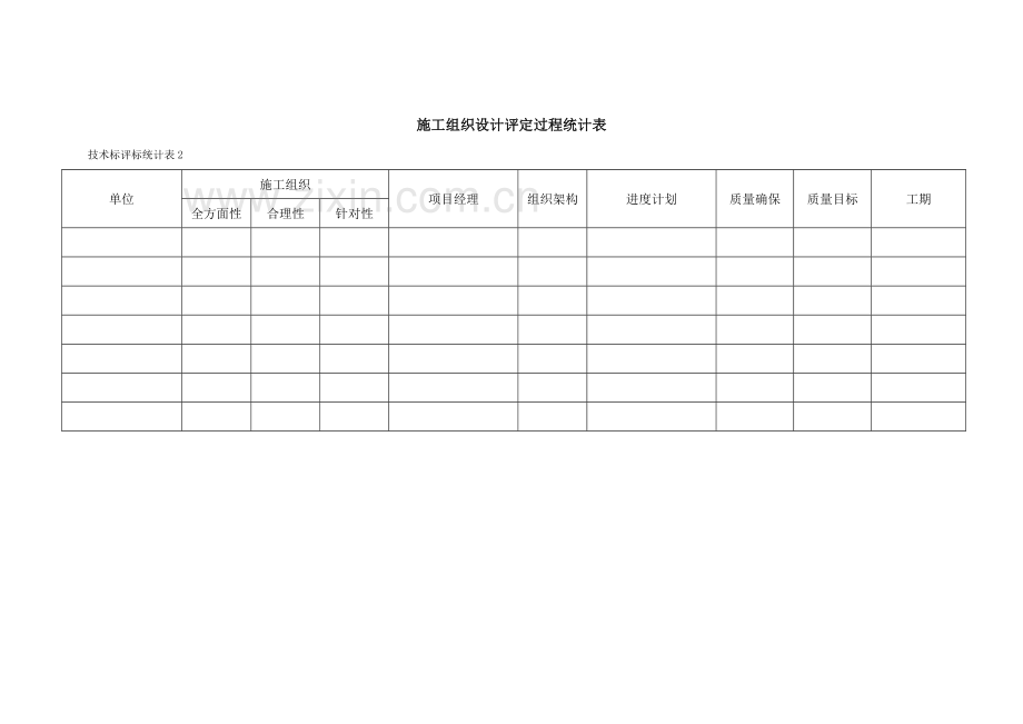 综合重点工程核心技术标评标报告模板.doc_第3页