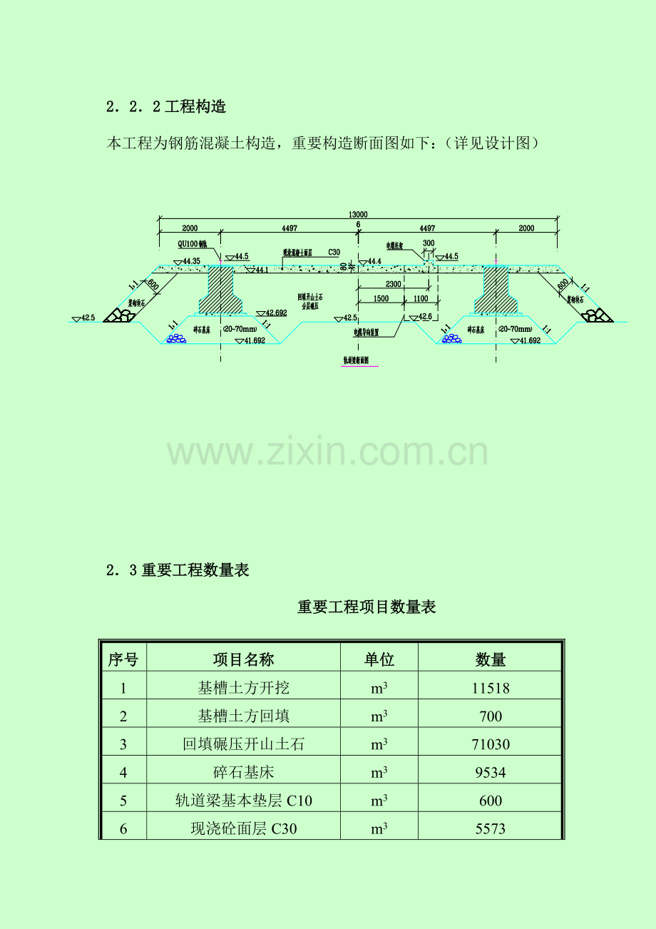 轨道梁综合项目施工组织设计.doc_第3页